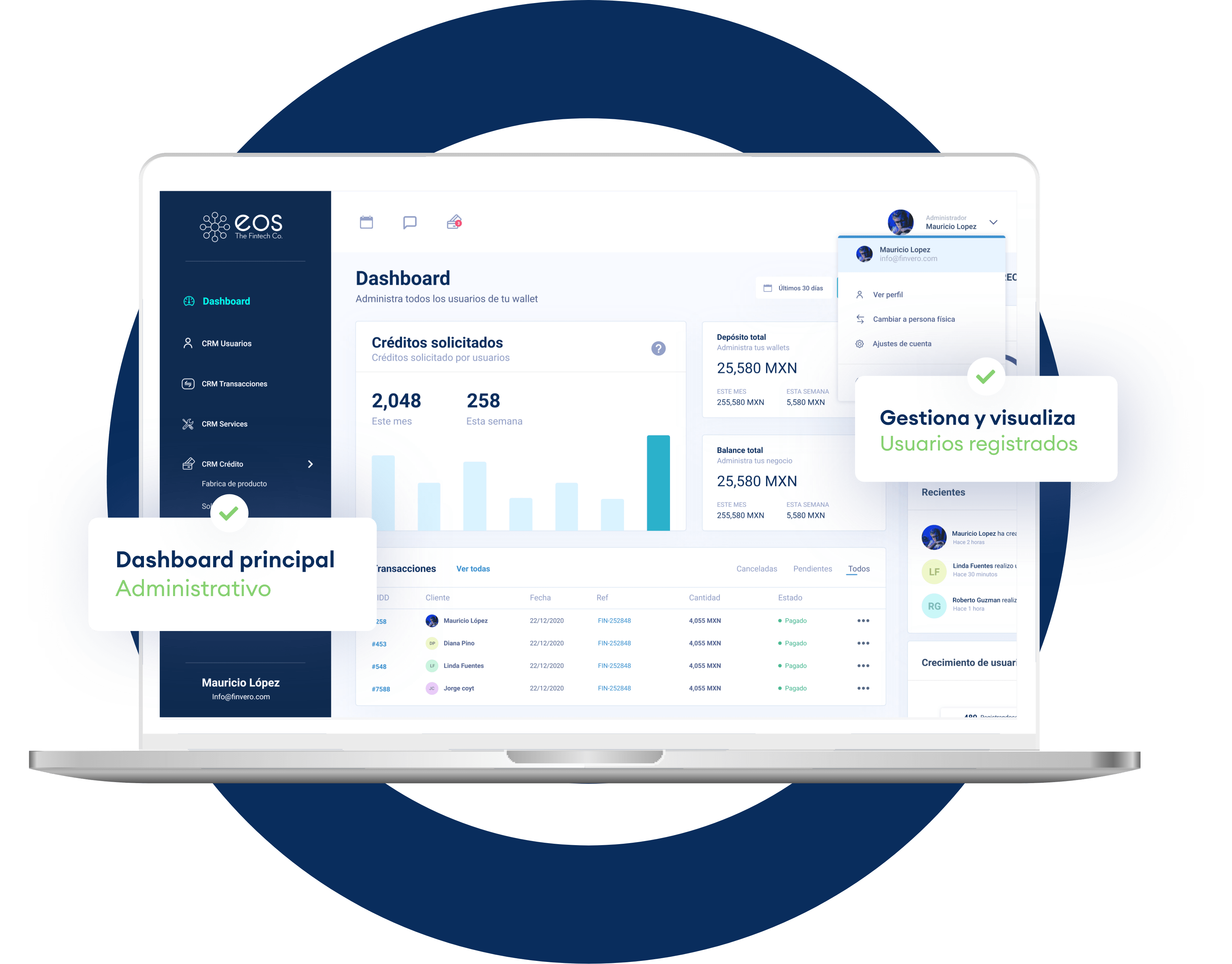 Dashboard crédito  EOS Software