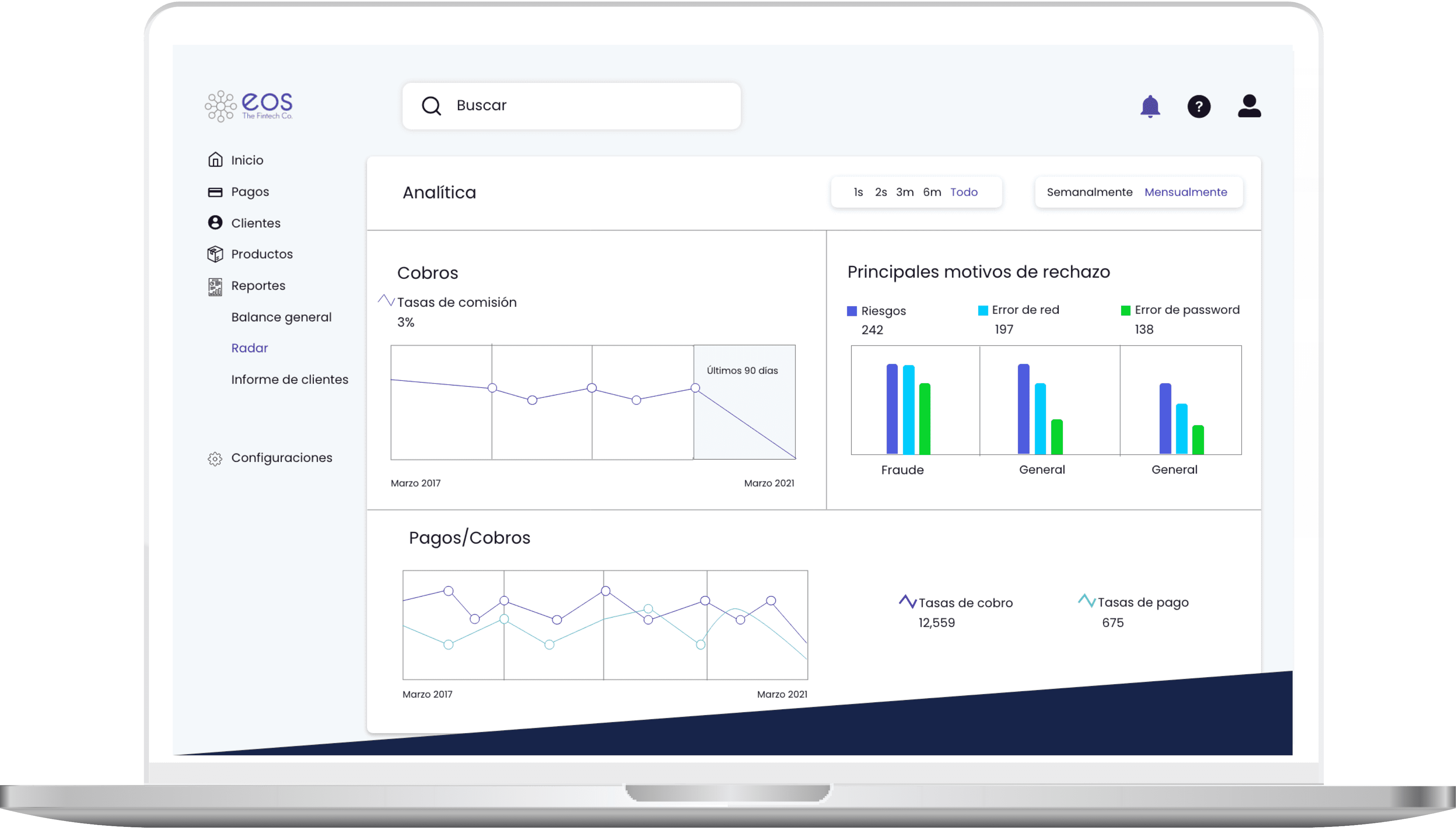 Procesamiento datos EOS Software