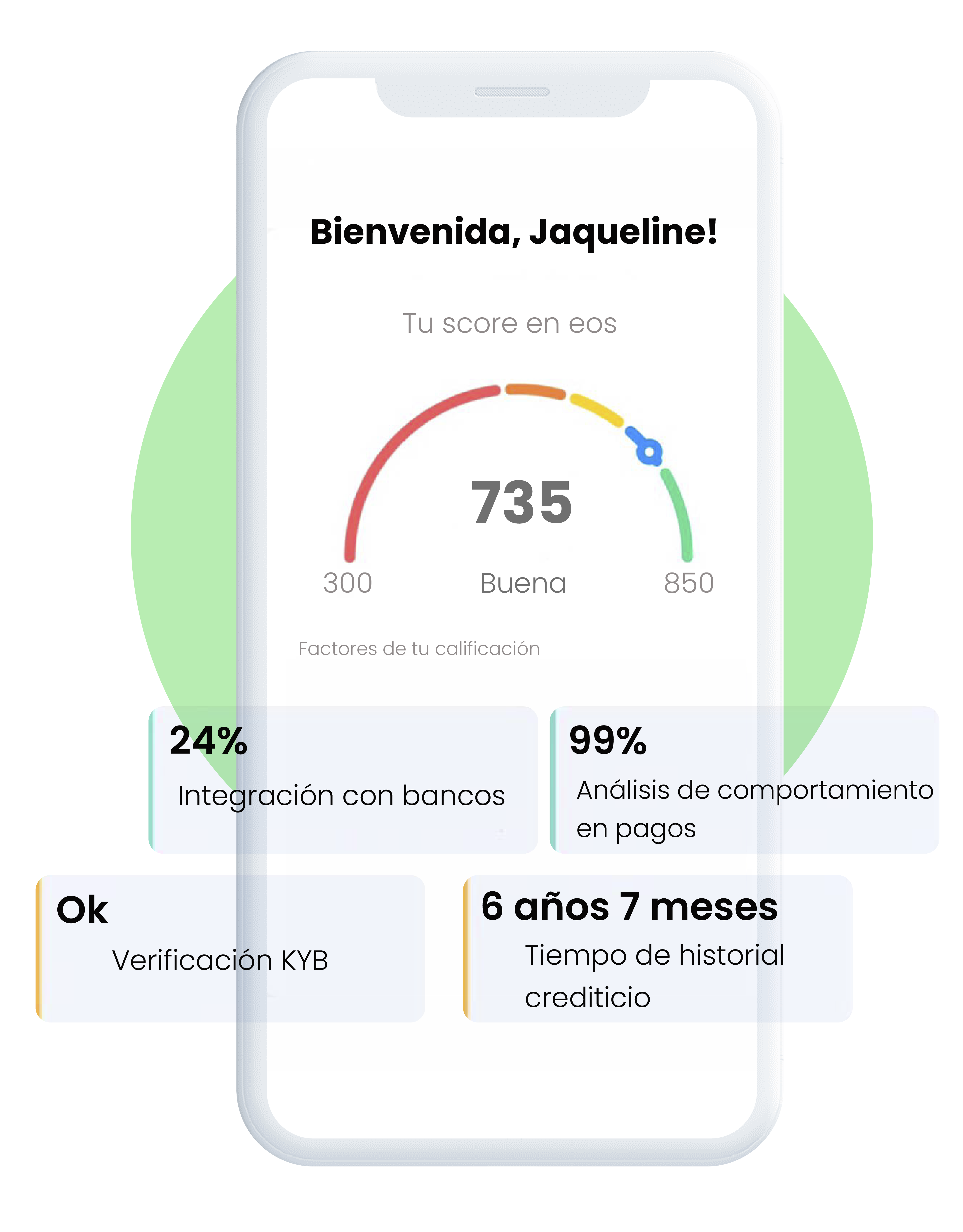 Scoring cuantitativo cualitativo EOS Software
