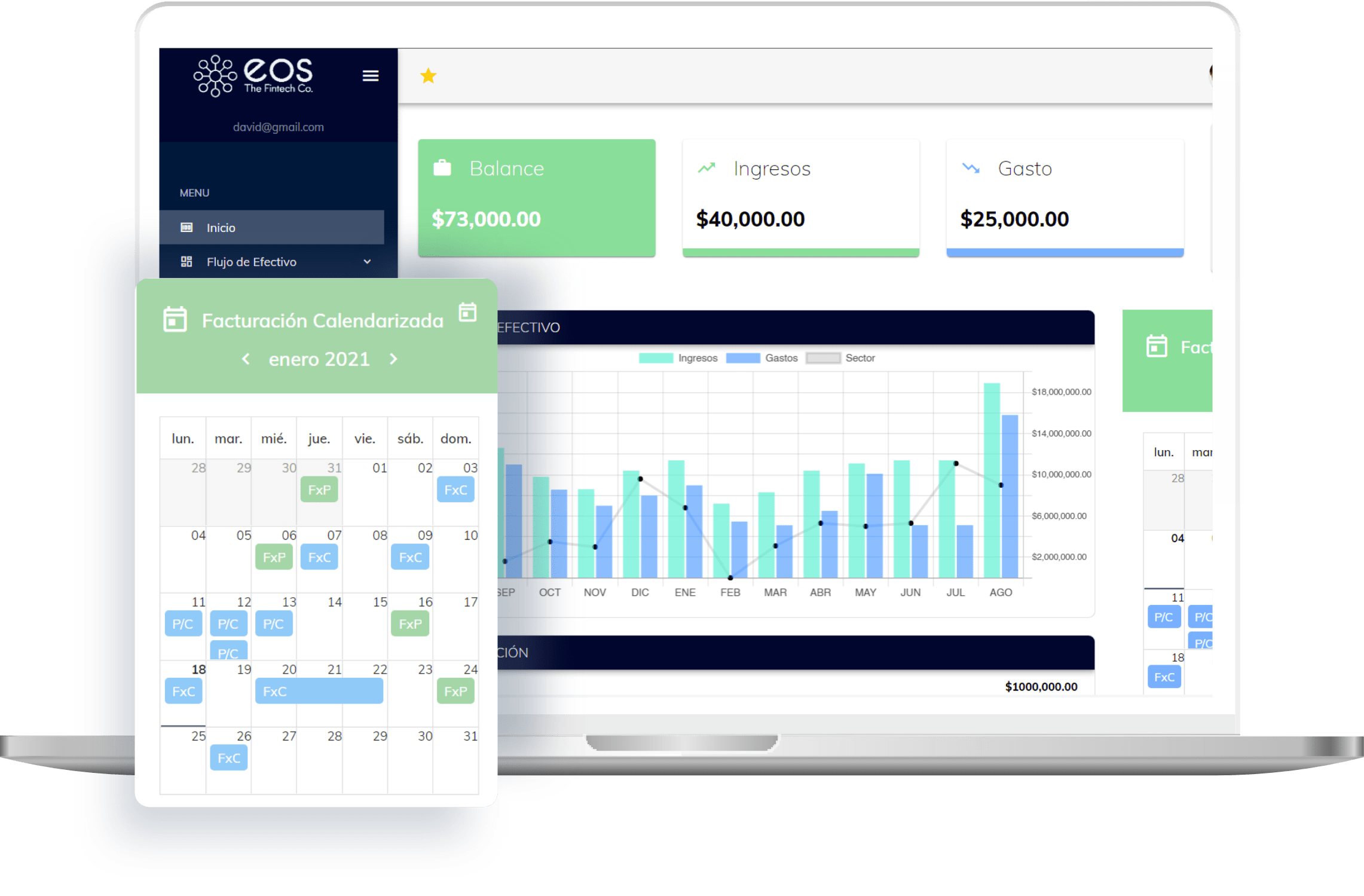Optimización de flujo EOS Software