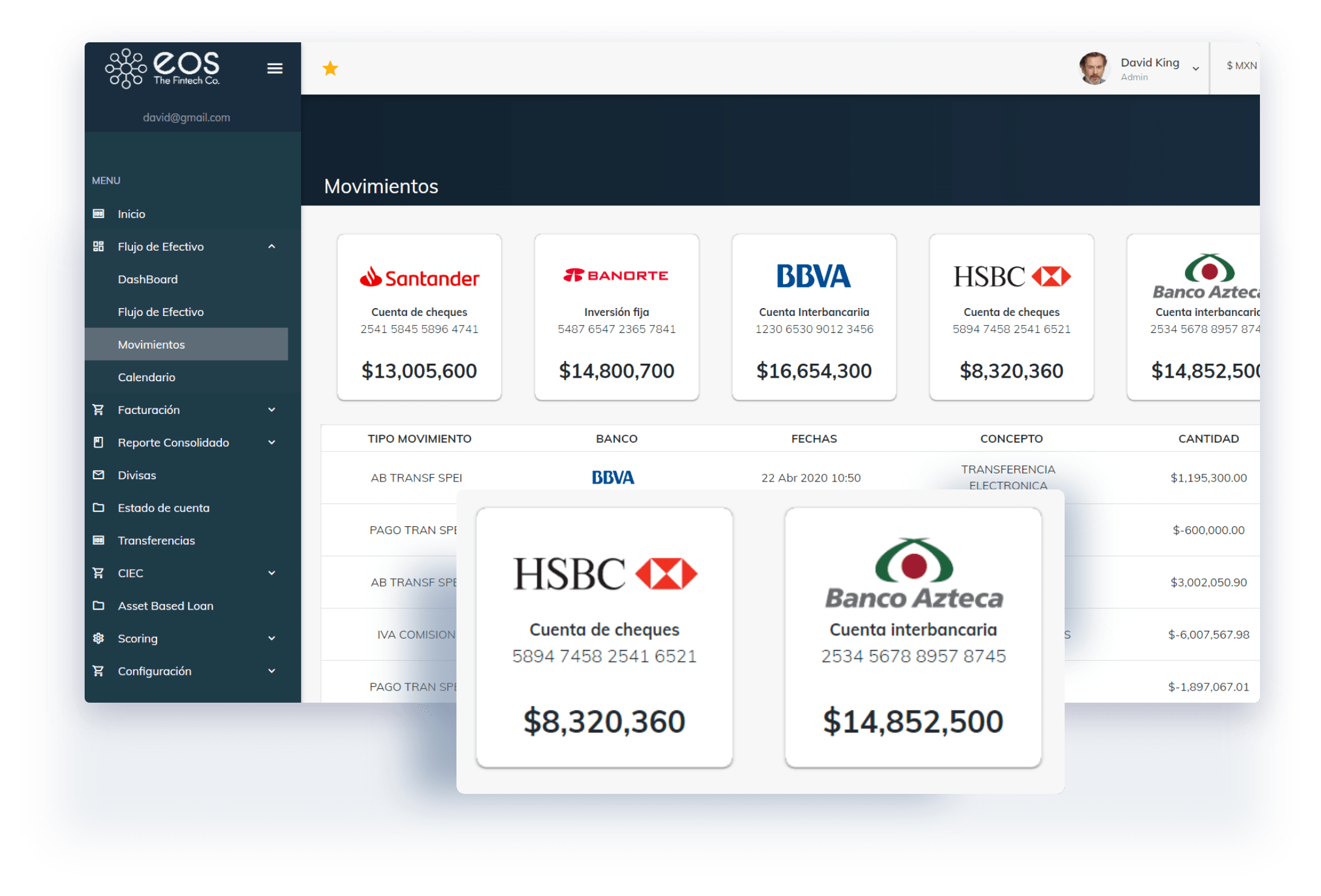 Reportes financieros EOS Software