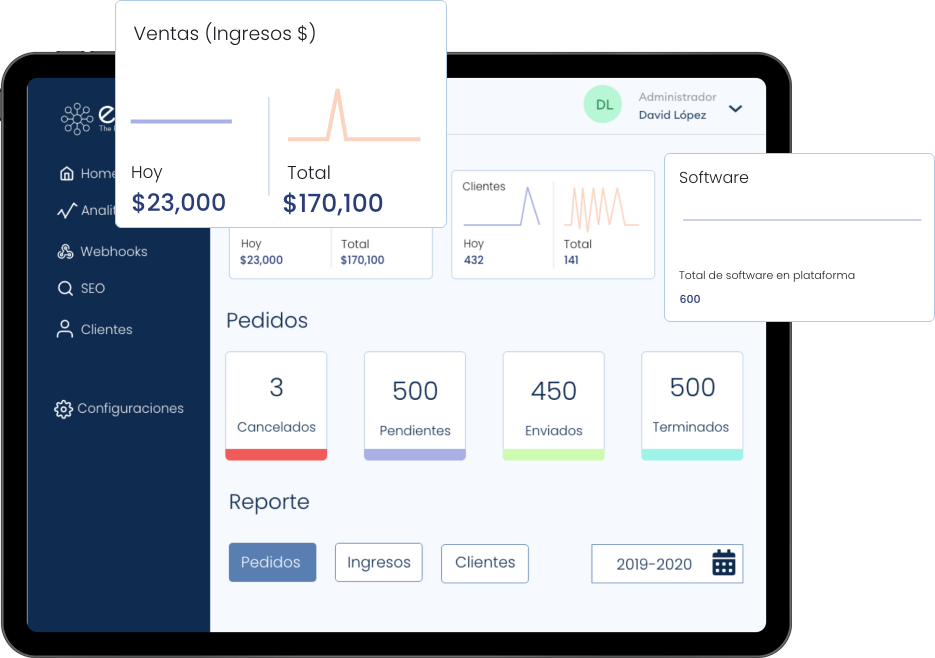 Gestión de pedidos EOS Software